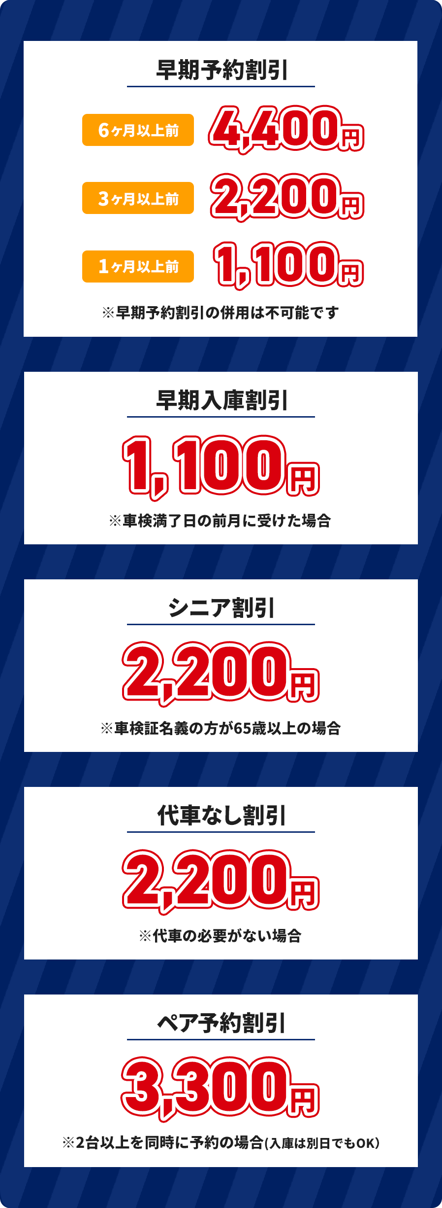 早期割引 6ヶ月以上前4,400円 3ヶ月以上前2,200円 1ヶ月以上前1,100円 早期入庫割引1,100円 シニア割引2,200円 代車なし割引2,200円 ペア予約割引3,300円